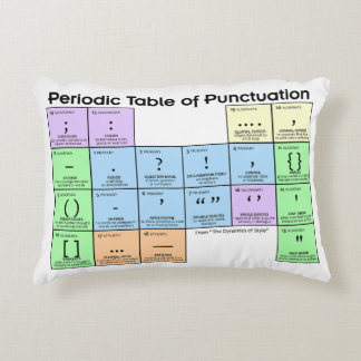 Periodensystem der Interpunktion Kissen