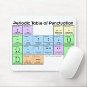 Periodensystem der Interpunktion Mauspad (Mit Mouse)