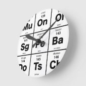 Periodensystem der Pizza-Bestandteile Runde Wanduhr (Winkel)