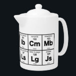 Periodensystem der Tees<br><div class="desc">Ein Periodensystem der verschiedenen Arten des Tees</div>