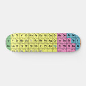 Periodensystem des Element-Skateboards Skateboard (Horizontal)