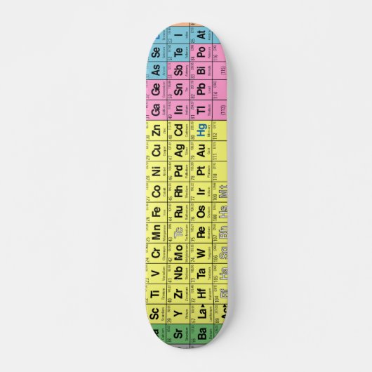Periodensystem des Element-Skateboards Skateboard (Vorne)