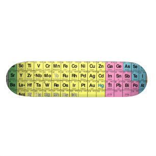 Periodensystem des Element-Skateboards Skateboard