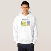 Periodensystem des Element-Sweatshirts Hoodie (Vorne ganz)