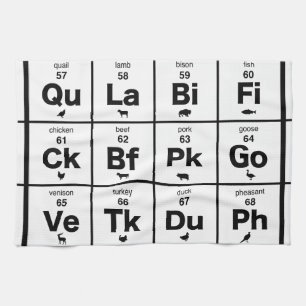 Periodensystem des Fleisches Handtuch