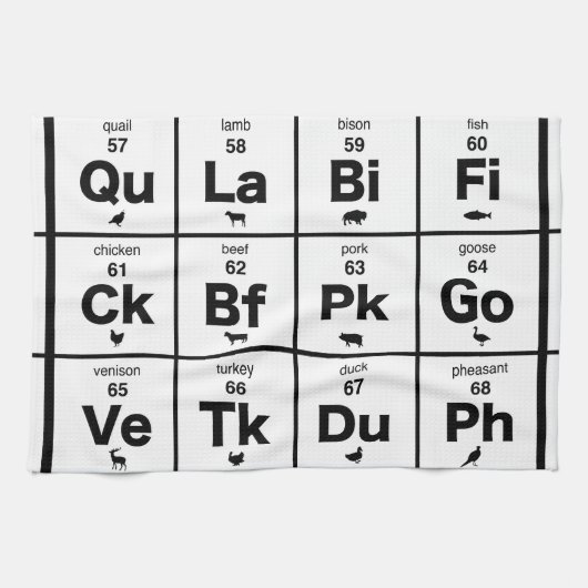 Periodensystem des Fleisches Handtuch (Horizontal)