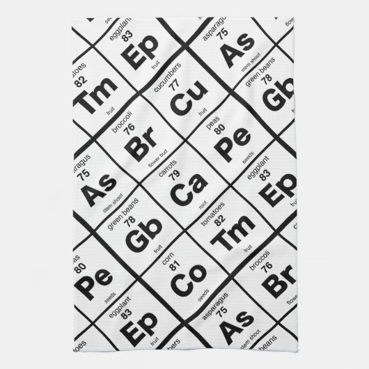 Periodensystem des Gemüses Geschirrtuch (Vertikal)