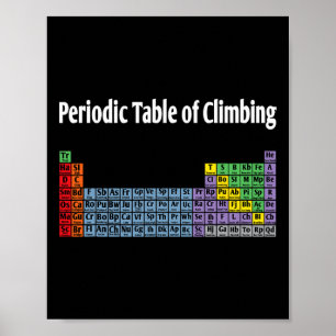 Periodensystem des Kletterns Bouldering Felsenklet Poster