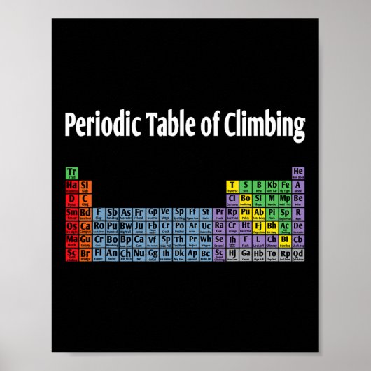 Periodensystem des Kletterns Bouldering Felsenklet Poster (Vorne)