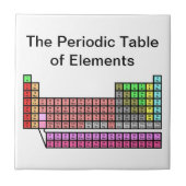 Periodensystem Fliese (Vorderseite)