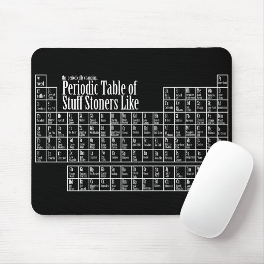 Periodensystem für Entkerner KLECKS Mousepad (Mit Mouse)