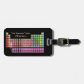 Periodensystem Gepäckanhänger (Vorderseite horizontal)