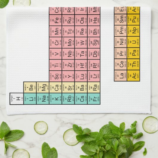 Periodensystem Handtuch (Gefaltet)