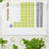 Periodensystem Handtuch (Gefaltet)