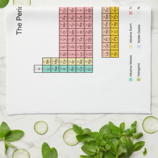 Periodensystem Handtuch (Gefaltet)