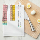 Periodensystem Handtuch (Viertel Falte)