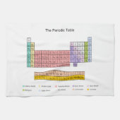 Periodensystem Handtuch (Horizontal)