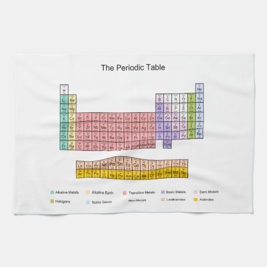Periodensystem Handtuch (Horizontal)