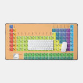Periodensystem Lehrer Verschenken der Chemikalie Schreibtischunterlage (Tastatur & Maus)