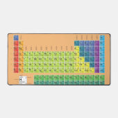 Periodensystem Lehrer Verschenken der Chemikalie Schreibtischunterlage (Vorderseite)