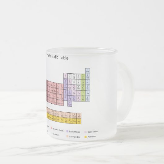Periodensystem Mattglastasse (VorderseiteRechts)
