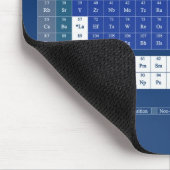 Periodensystem-Mausunterlage Mousepad (Ecke)