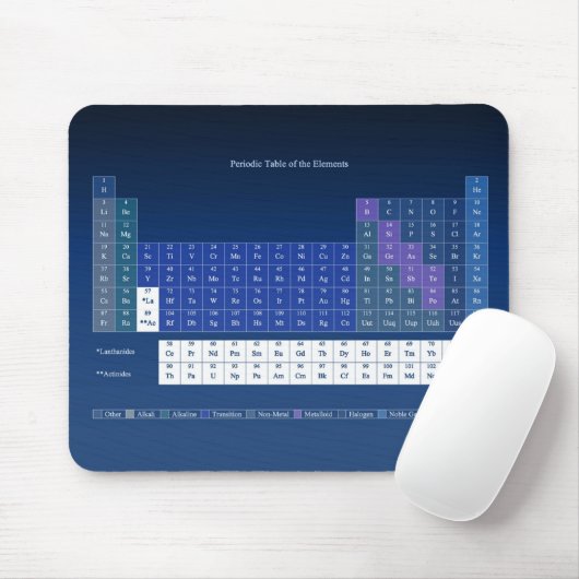 Periodensystem-Mausunterlage Mousepad (Mit Mouse)