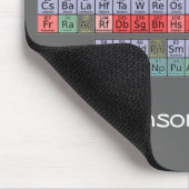 Periodensystem-Mausunterlage Mousepad (Ecke)