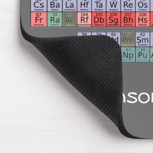 Periodensystem-Mausunterlage Mousepad (Ecke)