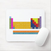 Periodensystem Mousepad (Mit Mouse)
