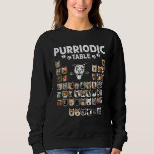 Periodensystem Periodische Elemente Hund Chemie Ch Sweatshirt