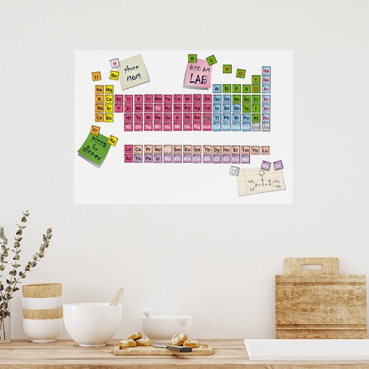 Periodensystem Poster (Küche)