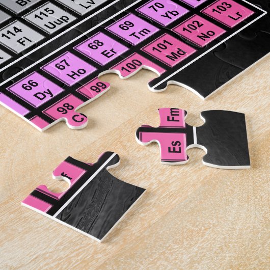 Periodensystem Puzzle (Seite)