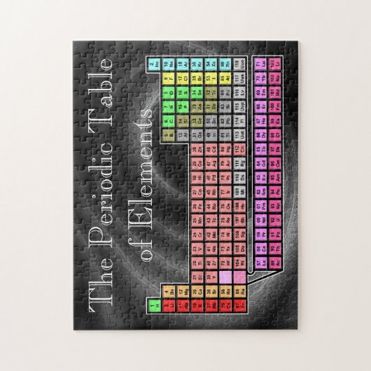 Periodensystem Puzzle (Vertikal)