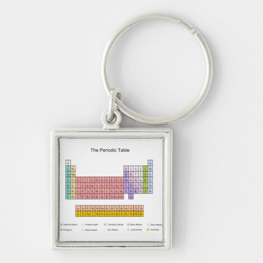 Periodensystem Schlüsselanhänger (Vorne)