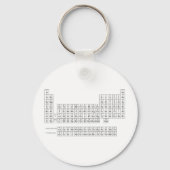 Periodensystem Schlüsselanhänger (Vorderseite)