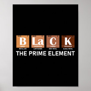 Periodensystem Schwarz Das Prime Element Poster