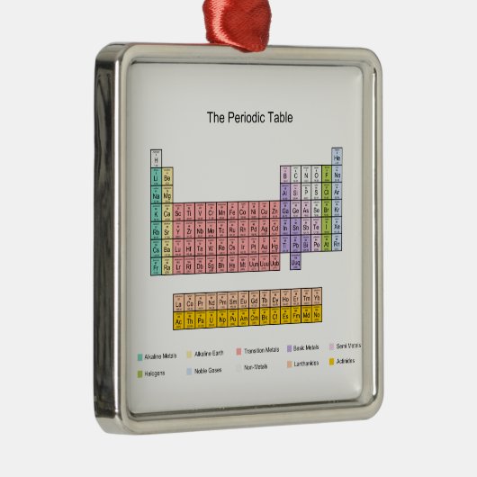 Periodensystem Silbernes Ornament (Rechts)