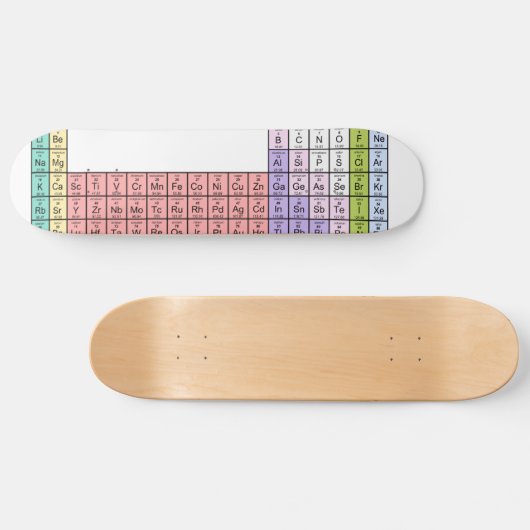 Periodensystem-Skateboard Skateboard (Horizontal)