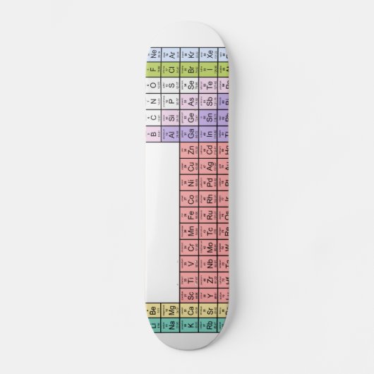 Periodensystem-Skateboard Skateboard (Vorderseite)