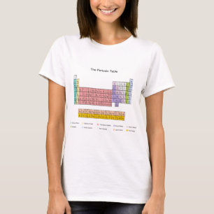 Periodensystem T-Shirt