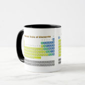 Periodensystem Tasse (Vorderseite Links)