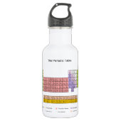 Periodensystem Trinkflasche (Vorderseite)