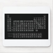 Periodensystem von Elemente SCHWARZEM Mousepad (Vorne)