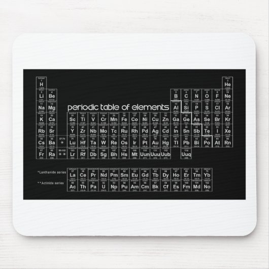Periodensystem von Elemente SCHWARZEM Mousepad (Vorne)