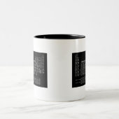 Periodensystem von Elemente SCHWARZEM Zweifarbige Tasse (Mittel)