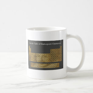 Periodensystem von Shakespeare-Charakteren Kaffeetasse