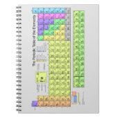 Periodensystem, Wissenschaft, Hausschule, niedlich Notizblock (Vorderseite)