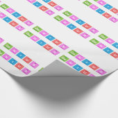 Periodensystemchemiespaß Geschenkpapier (Ecke)