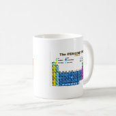 PERIODENSYSTEME KAFFEETASSE (VorderseiteRechts)